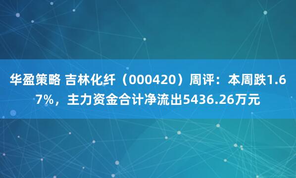 华盈策略 吉林化纤(000420)周评:本周跌1.67%,主力资金合计净流出5436.26万元