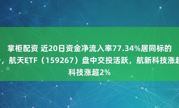 掌柜配资 近20日资金净流入率77.34%居同标的第一,航天ETF(159267)盘中交投活跃,航新科技涨超2%