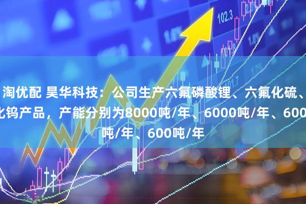 淘优配 昊华科技：公司生产六氟磷酸锂、六氟化硫、六氟化钨产品，产能分别为8000吨/年、6000吨/年、600吨/年